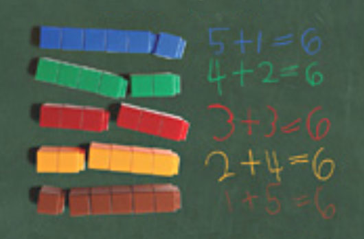 Connecting Arithmetic to Algebra: Strategies for Building Algebraic Thinking in the Elementary Grade
